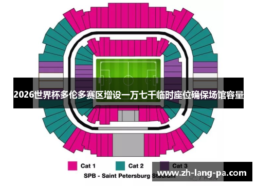 2026世界杯多伦多赛区增设一万七千临时座位确保场馆容量