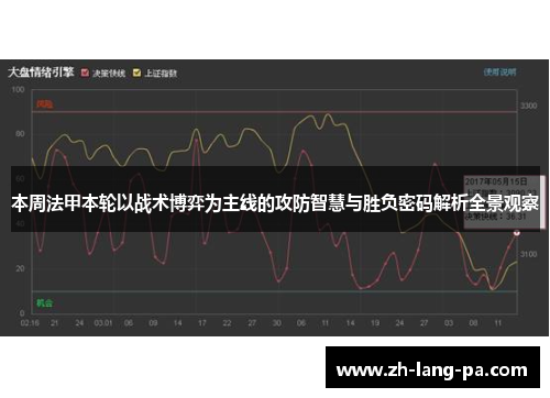 本周法甲本轮以战术博弈为主线的攻防智慧与胜负密码解析全景观察