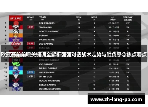 欧冠赛前前瞻关键词全解析强强对话战术走势与胜负悬念焦点看点