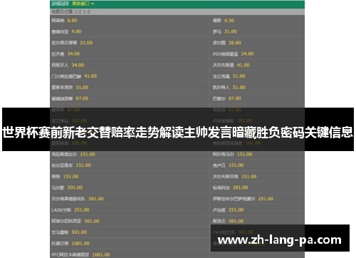 世界杯赛前新老交替赔率走势解读主帅发言暗藏胜负密码关键信息 世界杯赛前新老交替赔率走势解读主帅发言暗藏胜负密码关键信息