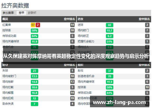 从久保建英对阵摩纳哥看英超稳定性变化的深度观察趋势与启示分析 从久保建英对阵摩纳哥看英超稳定性变化的深度观察趋势与启示分析