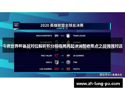 今夜世界杯备战对位解析积分榜格局再起波澜前瞻焦点之战强强对话 今夜世界杯备战对位解析积分榜格局再起波澜前瞻焦点之战强强对话