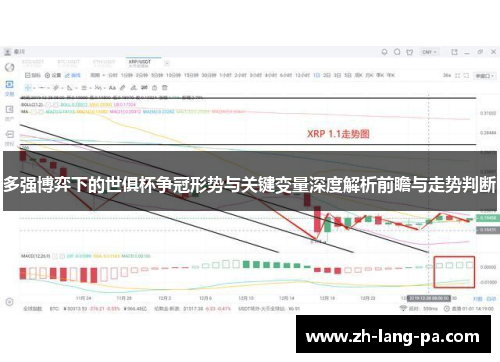 多强博弈下的世俱杯争冠形势与关键变量深度解析前瞻与走势判断 多强博弈下的世俱杯争冠形势与关键变量深度解析前瞻与走势判断